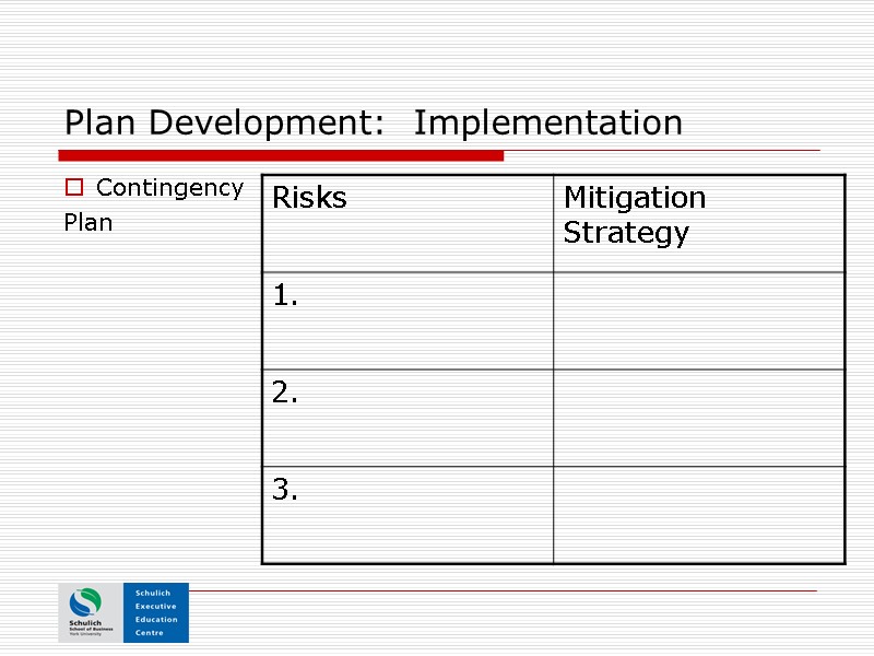 Plan Development:  Implementation Contingency  Plan